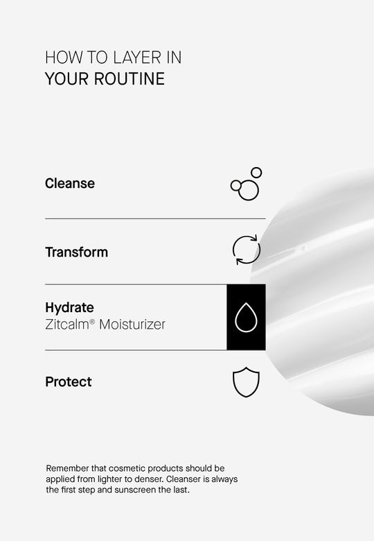 Zitcalm Cream Anti-redness Calming Moisturizer