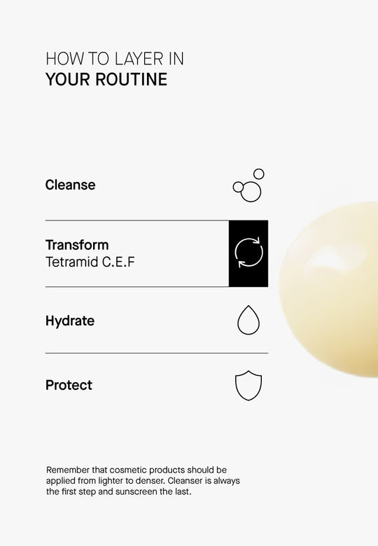 Theramid C.E.F Intensive Vitamin C Treatment