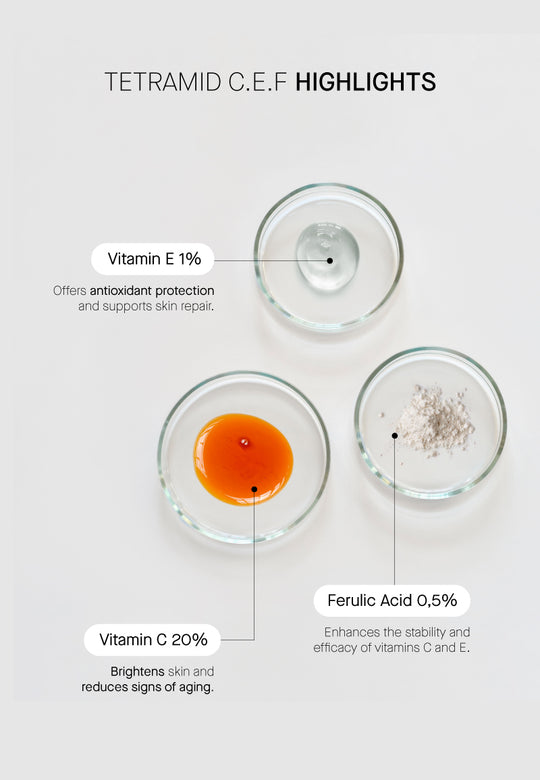 Theramid C.E.F Intensive Vitamin C Treatment