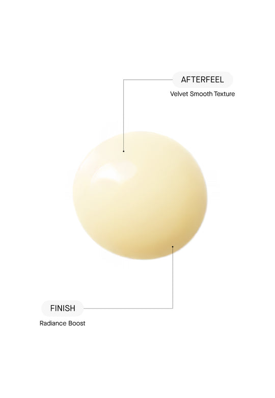 Theramid C.E.F Intensive Vitamin C Treatment