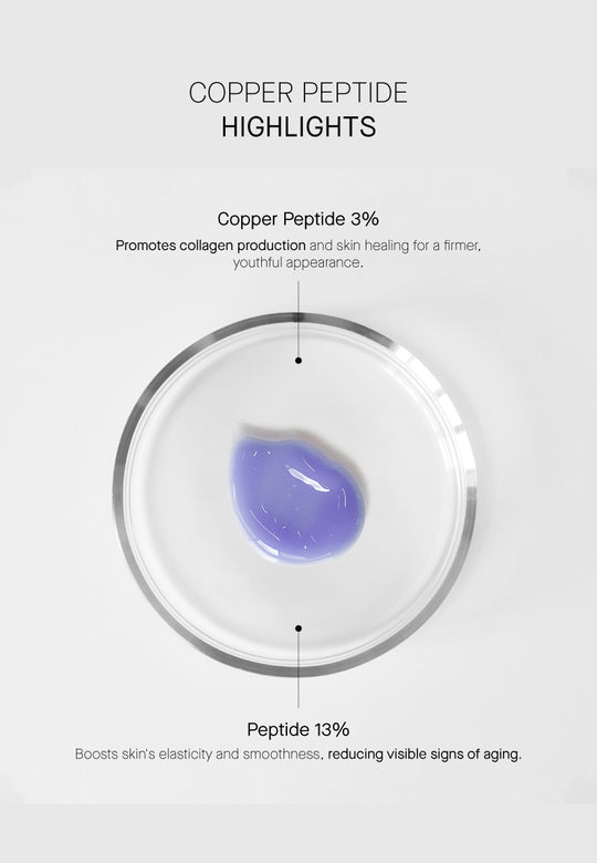 COPPER PEPTIDE Anti-aging 3% Pure Copper Peptide Treatment