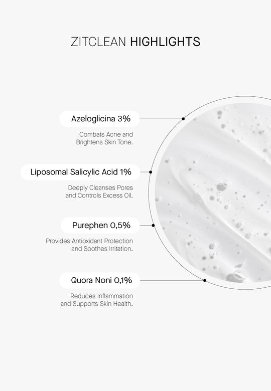 Zitclean® Deep Cleansing Face Gel