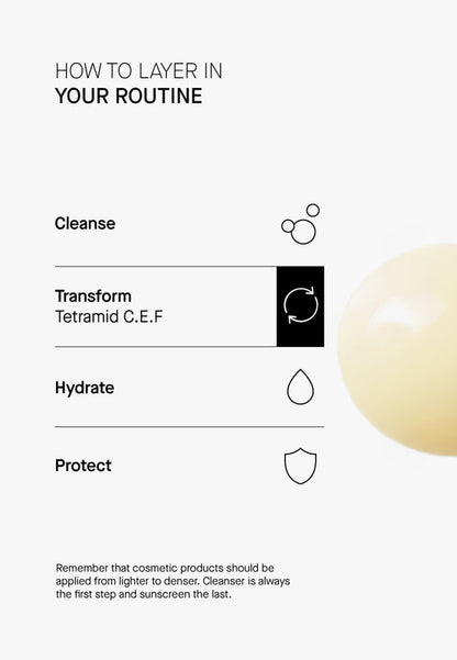 Theramid C.E.F Intensive Vitamin C Treatment