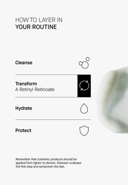 A Retinyl Retinoate Anti-aging treatment with Retinyl Retinoate