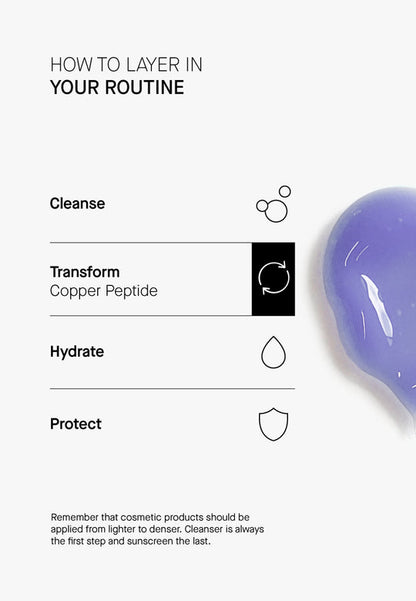 COPPER PEPTIDE Anti-aging 3% Pure Copper Peptide Treatment