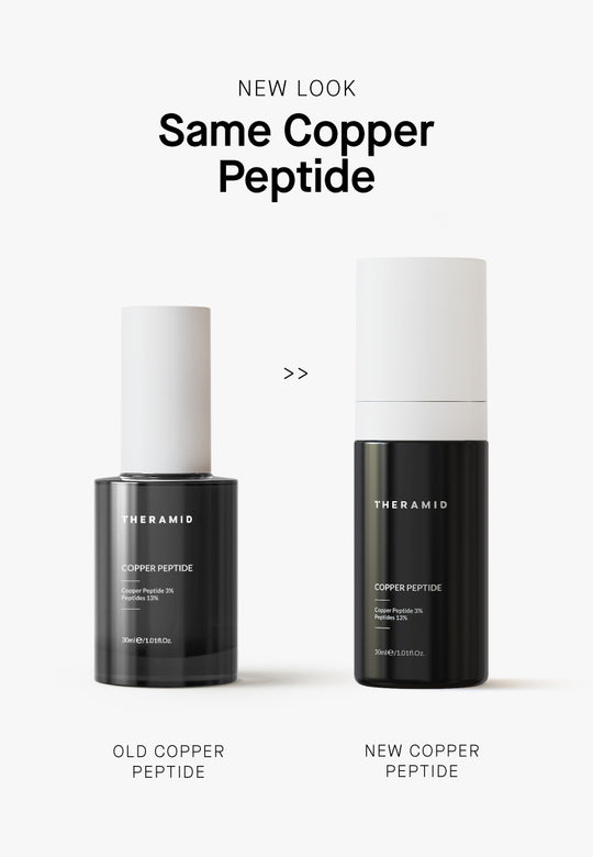 COPPER PEPTIDE Anti-aging 3% Pure Copper Peptide Treatment