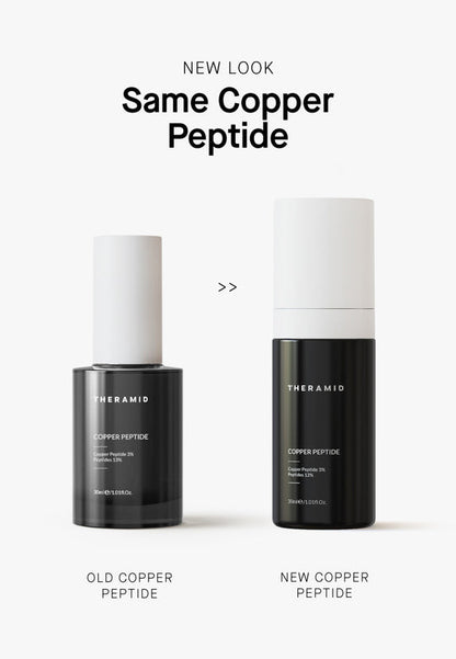COPPER PEPTIDE Anti-aging 3% Pure Copper Peptide Treatment